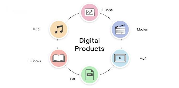 What is Digital Product: The Ins and Outs for Creators & Entrepreneurs
