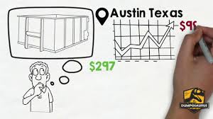 How Much Does It Cost To Rent A Roll Off Dumpster Dumposaurus Samuel bagster was born on 26 december 1772, the second son of george and mary bagster, of st. cost to rent a roll off dumpster