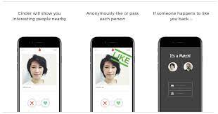 Of all the existing online dating platforms and mobile applications, only tinder has made a breakthrough by engaging the people who were once. New Course Build A Swiping Dating App Like Tinder And Launch On Android Showcase Bubble Forum