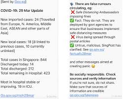 However, this is not a substitute for information supplied by the news media, so we are also intensifying our efforts to persuade authorities to see coronavirus portal & news updates. Responding To Covid 19 What Can We Learn From Singapore Croakey