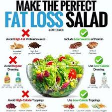 Pin On Weight Loss Diet