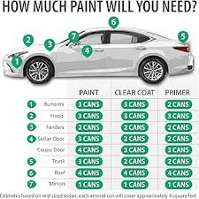 Image result for Arctic Silver 2000 1 Series