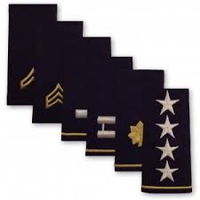 Flexible metal epaulettes (usually made from brass) are referred to as shoulder scales. Epaulettes Manufacturers Suppliers China Epaulettes Factory
