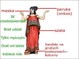 Znalezione obrazy dla zapytania teatr grecki budowa