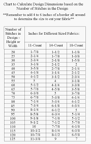 Fabric Size Chart Number Of Stitches In A Design Cross