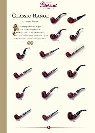 Peterson Shape Charts Rebornpipes