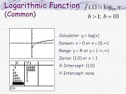 Logarithms And Logarithmic Functions Ppt Download