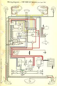 It shows the elements of the circuit as simplified forms, and the power and signal connections between the gadgets. Thesamba Com Type 1 Wiring Diagrams