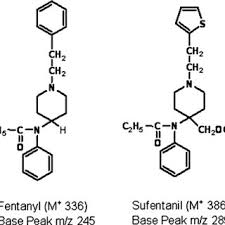 Because of its powerful opioid properties, fentanyl is also diverted for abuse. Chemical Structures Of Fentanyl And Sufentanil Download Scientific Diagram