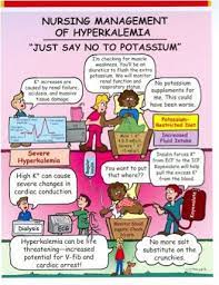pin by kjersti rishovd on nursing school nursing school survival nurse manager nurse