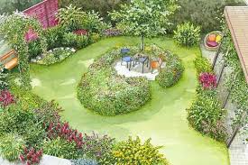 Einen Stadtgarten Anlegen Mein Schoner Garten Garten Grundriss Stadtgarten Garten Design Plane