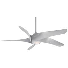 Free shipping & free returns*. Minka Aire Indoor Ceiling Fans Lightingdirect Com