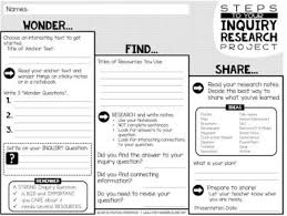 Inquiry Research Graphic Organizer From The Thinker Builder Inquiry Learning Problem Based Learning Inquiry Based Learning