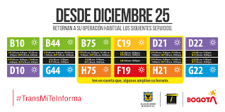 Transmilenio is a bus rapid transit (brt) system that serves bogotá, the capital of colombia, and soacha. Algunas Rutas De Transmilenio Tendran Modificacion En Su Operacion