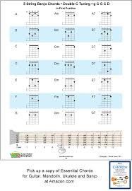 5 String Banjo Chords And Keys For Double C Tunings G C G