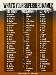 What S Your Superhero Name Mine S The Lowly Green Lizard Marvelous Raging Wizard Superhero Names Funny Names Names