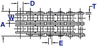 You can measure the roller diameter, if you measure it with a metric tape measure you cant go wrong, most of the rollers are dead on, a few are off by 0.5mm, but with the tape 50 series chain is a 5/8 pitch with a.400 dia roller that is 3/8 wide. Roller Chain Size Chart With Dimensions