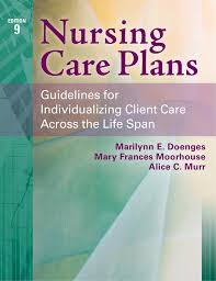 Nursing practice is the actual provision of nursing care. Https Alraziuni Edu Ye Uploads Pdf Nursing Care Plans Edition 9 Murr Alice Doenges Marilynn Moorehouse Mary Pdf