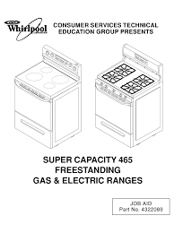 Refurbishing your kitchen can be an expensive venture so it's important to save where you can. Whirlpool 465 User Manual Pdf Download Manualslib