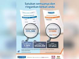 Minimum rm 1,000 of basic income. Bank Rakyat Tawar Pembiayaan Peribadi I Penyatuan Hutang