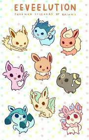 Evoli Dessin Pokemon Pokemon Mignon Dessins Mignons