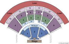 Virginia Beach Amphitheater Online Charts Collection