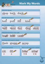 Kleinman Reading Fundations Word Marking Wilson Reading Program Fundations Wilson Reading System