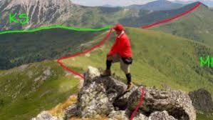 Image result for kush votoi demarkacionin