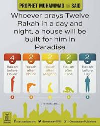 Pray 12 Rakat After Obligatory Prayers And Get A House Built For You In Jannah 2 Before Fajr 4 Sunnah Prayers Prayer Quotes Islamic Inspirational Quotes
