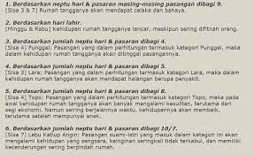 ‏‎situs ramal jodoh berdasar nama, tanggal lahir, zodiak,. Cara Cek Online Ramalan Jodoh Berdasarkan Hari Bulan Dan Tahun Kelahiran Kanalmu