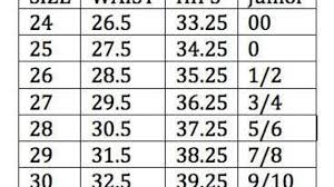 Grace In La Size Chart Facebook Lay Chart