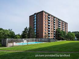 kitchener waterloo rental apartments
