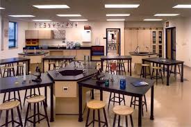 This Would Be A Great Multi Function Room Good For Art Science Geography Other Hand S On Types Of Subjects Would Need Short Tab Science Classroom Classroom Design Steam Education