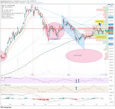 With assets beyond stocks, bonds, and gold, what about flying taxis? Pzbpy Tgdm6n0m