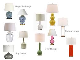 Shop brass ginger jar lamp at bellacor. Blog Katrina Blair Interior Design Small Home Style Modern Living