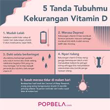 Saat berada di kondisi cuaca dingin, bola zakar pria akan mengecilkan dirinya untuk melindungi testikel dan mempertahankan temperatur yang baik untuk produksi sperma. Masukkan Temperatur Tubuhmu Saat Ini