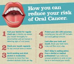 Here are some symptoms you can look for, options for treatment and the life expectancy for dogs with mouth cancer. Oral Cancer Its Causes Symptoms Diagnosis And Prevention Corpus Christi Family Dentistry