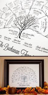 The Perfect Christmas Gift Custom Framed Family Tree Art Family Tree Art Family Tree Project Family Tree Printable