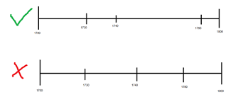 Ob es nun diagramme, tabellen oder ein zeitstrahl sind: Wie Kann Man Bei Word Einen Ordentlichen Zeitstrahl Erstellen Windows Windows 10 Microsoft