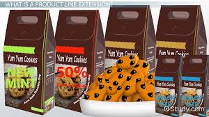Certain, you probably can write glorious copy for the product, and positive, they may take your word. Product Line Extension Definition Strategies Example Video