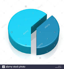 pie chart 70 30 percent stock photos pie chart 70 30