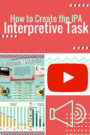 How To Create And Give Ipas Part 2 The Interpretive Task Teaching Spanish Spanish Language Learning Learning Spanish