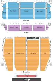 Landmark Theatre Seating Chart Syracuse