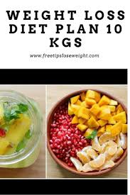 Pin On Weight Loss Diet Plan