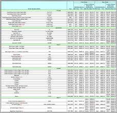 Dirt Bike Tire Online Charts Collection