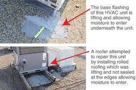 Primarily, the extreme temperature differential at the leak point causes condensation. Flat Roof Leaks At Hvac Units On Commercial Roofs In Phoenix Arizona