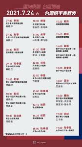 世足賽重點規則整理（一日球迷專區） 2018 世足賽賽程表 各組的組內賽程時間請見本文下方的賽程表。 世足賽的晉級機制. Aklx4vcxaklidm