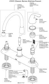 grohe faucet parts diagram furthermore