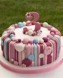 как украсить торт на день рождения девочке своими руками Detskij Tort Na 3 Godika S Unikalnym Dizajnom Sozvezdie Sladostej Tort Tort Dlya Devochki Tort Na Den Rozhdeniya