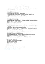 Test your christmas trivia knowledge in the areas of songs, movies and more. Christmas Quiz The Periodic Table Teaching Resources